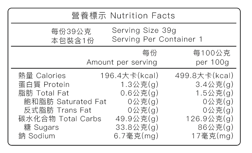 小旭山脈果茶酒香料包營養標示