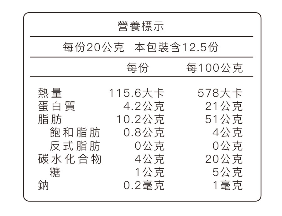 頂級無調味杏仁果-營養標示