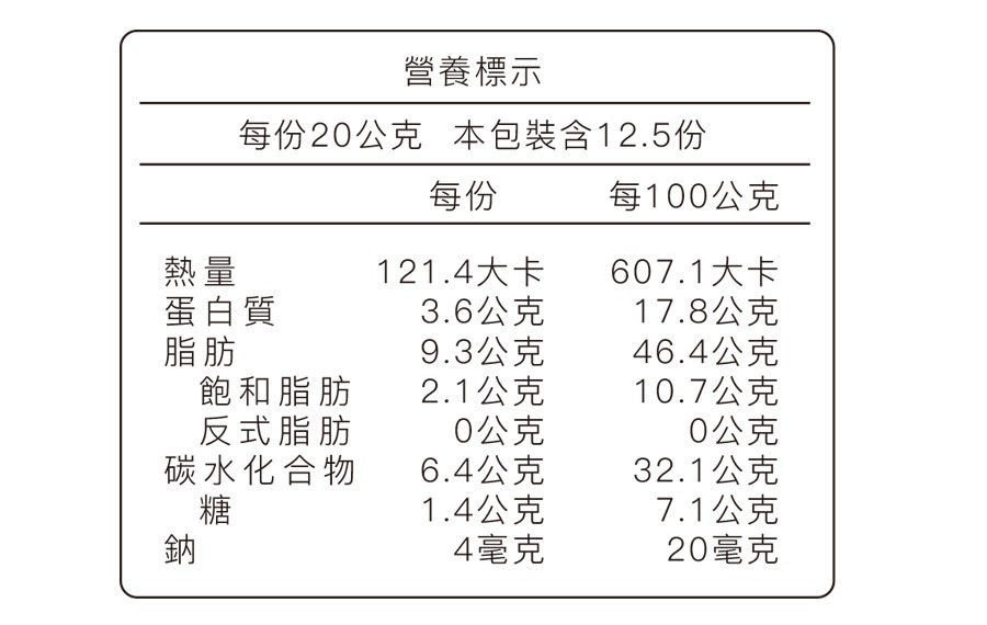 營養標示：頂級無調味腰果