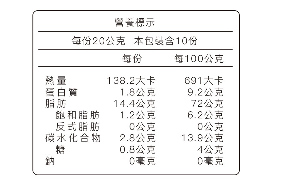 頂級無調味胡桃-營養標示