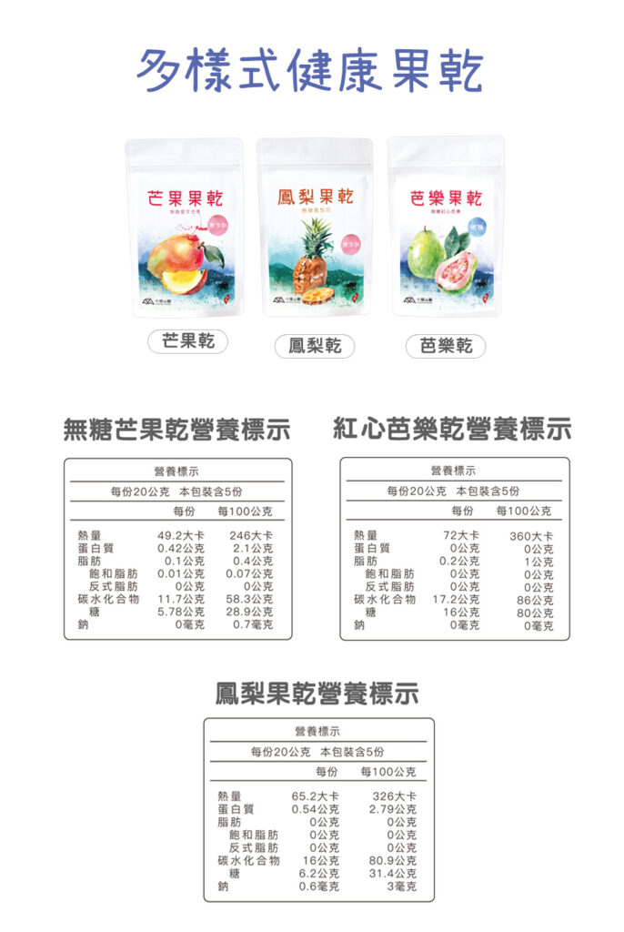 最繽紛水果乾3入組山脈禮盒-營養標示