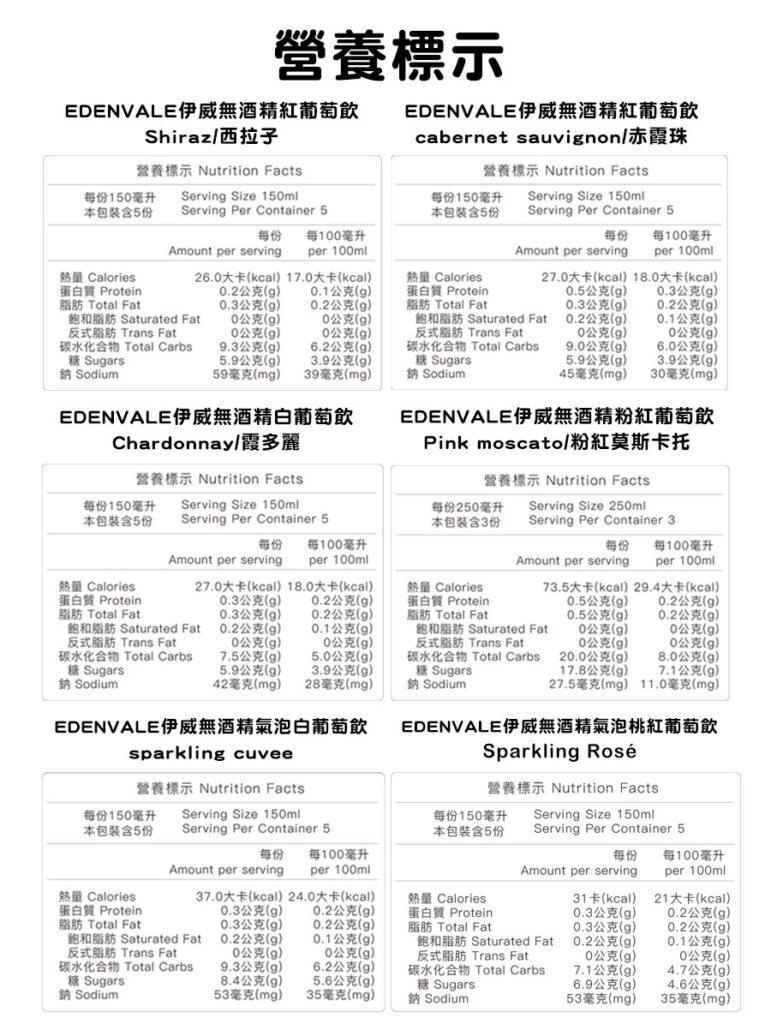 伊威 無酒精 無系列營養標示-1