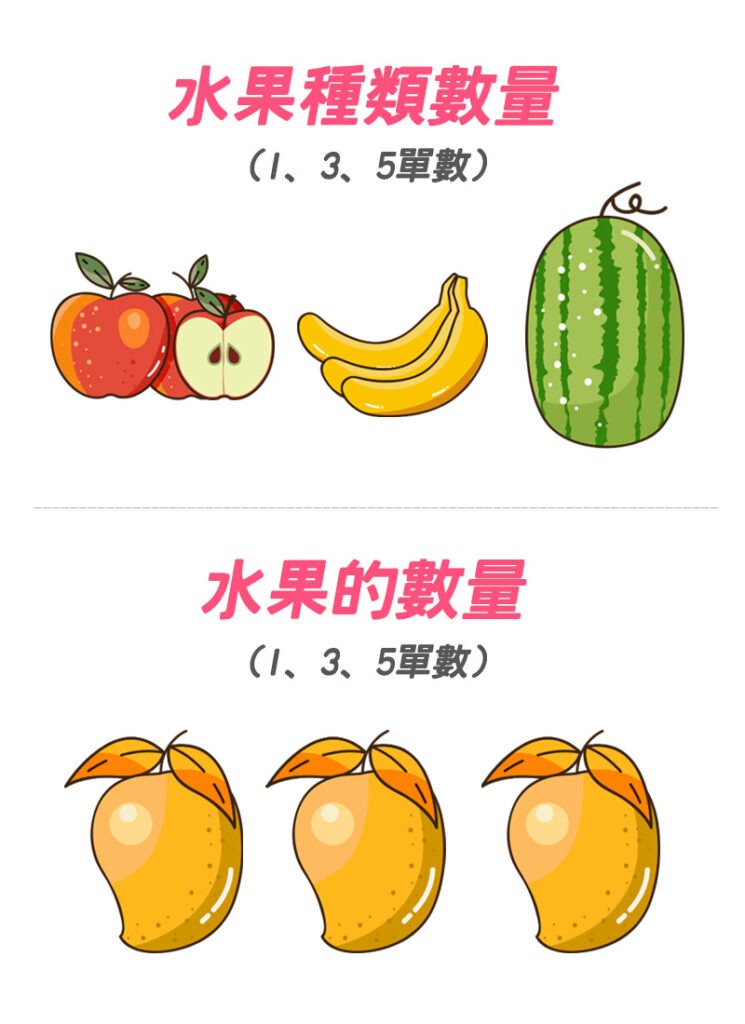 拜拜準備水果種類及數量都以單數為主