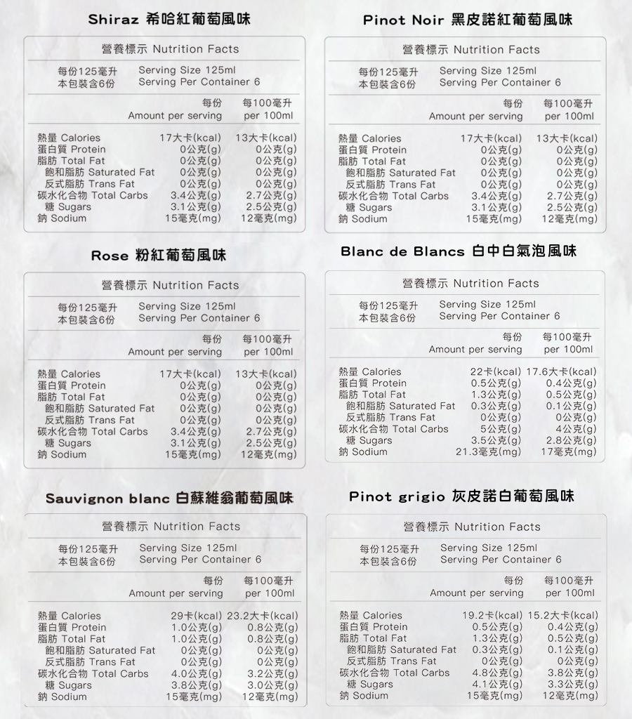 加減喝無酒精葡萄飲，營養標示