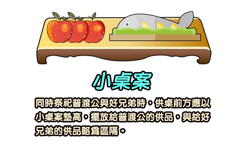 中元普渡拜拜，供桌前方，以小桌案墊高，擺上香燭、插香的米筒以及水果零食。