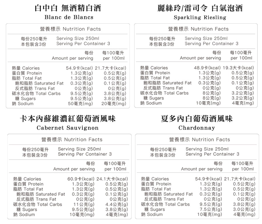 萊茲商品標示