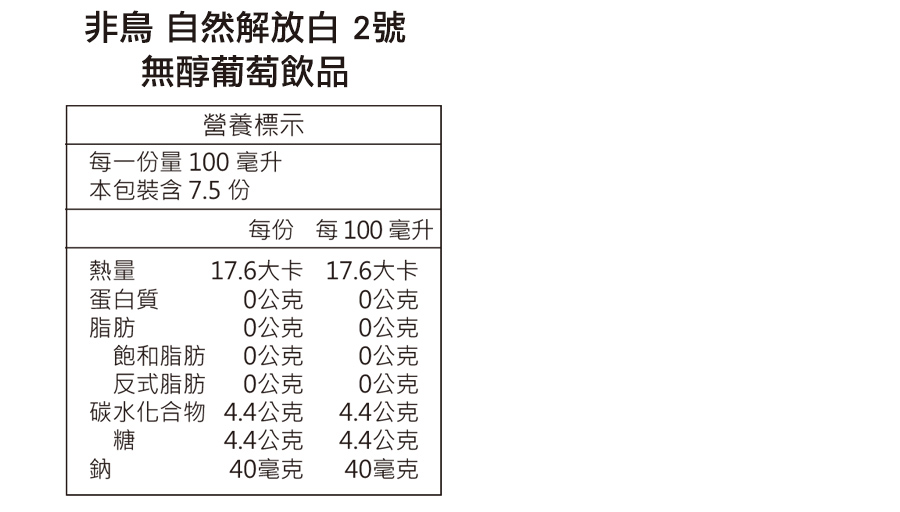 非鳥無酒精系列，自然解放白 2 號營養標示